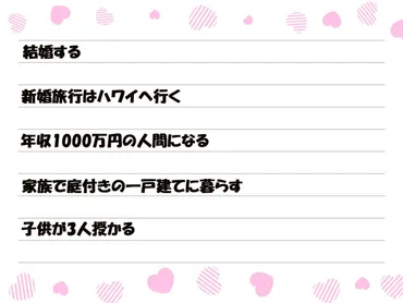 引き寄せノートの効果的な書き方・作り方完全ロードマップ！見本付きで解説 