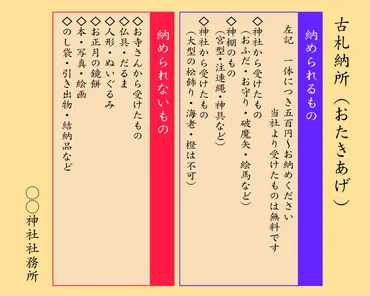 お守りの有効期限は１年、それを超えると逆効果？お守り処分