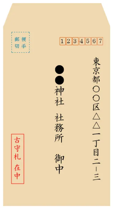 お守り・縁起物を処分（返納）する正しい方法 