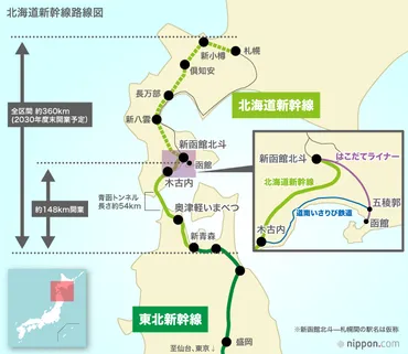 北海道新幹線 路線図・車両・料金とその沿線 