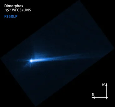 地球防衛実験探査機ダート、衝突による小惑星の軌道変化に成功 