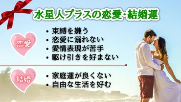 六星占術「水星人プラス(＋、陽)」は性格が悪い？個性的？特徴や運勢を徹底解説！ 