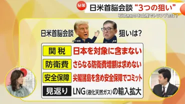 日米首脳会談゛3つの狙い゛ 日系企業の対米投資地図持参で貢献アピールか 「関税」「防衛費」「安全保障」求めたい考え 石破首相「全身全霊尽くす」(FNNプライムオンライン)  