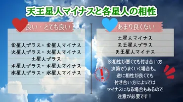 六星占術「天王星人マイナス（－、陰）」甘え上手で寂しがり。性格や運勢を徹底解説！ 