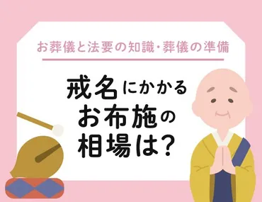 種類別】戒名にかかるお布施の相場