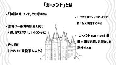 モルモン教のガーメント、一夫多妻制、女性の役割：現代社会におけるモルモン教の真実とは？一夫多妻制の廃止と女性の社会進出の歴史とは！？