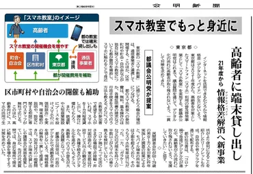 都が「スマホ教室」を実施–東京都議会議員まつば多美子公式ウェブサイト