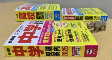 首都圏私立中学校年度入試における特待生制度