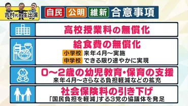 吉村維新代表に聞く】党合意の意義は「教育にお金をまわすことが実現」『高校授業料無償化』など実施へ