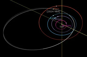 地球衝突?と注目された小惑星、確率ほぼゼロにすばる望遠鏡も撮影