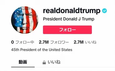 トランプ氏も開始フォロワー数はバイデン氏を圧倒