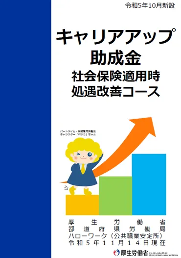 キャリアアップ助成金社会保険適用時処遇改善コース(年月版)