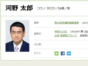 自民党総裁選に立候補 河野太郎氏の経歴・政策まとめ 