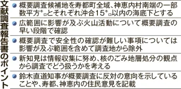 核のごみ最終処分問題、寿都町・神恵内村の文献調査とは？（核のごみ問題）高レベル放射性廃棄物（核のごみ）処分問題を巡る現状と課題