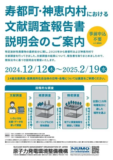 稚内市】寿都町・神恵内村における文献調査報告書説明会に参加しました説明会では、高レベル放射