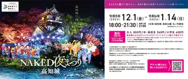 森林鉄道跡を歩くガイドツアー 中芸地域で９プラン 