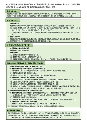 特定不法行為等被害者特例法 