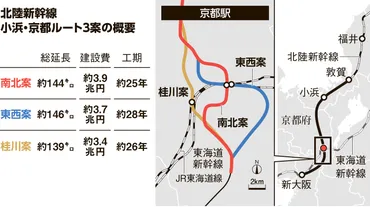 北陸新幹線、新たな京都駅はどこに?案提示、桂川駅周辺案も:朝日新聞