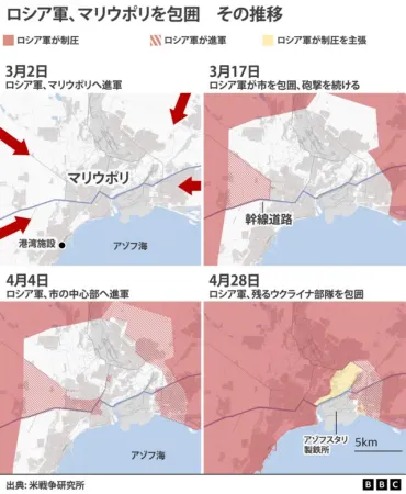 ウクライナ・マリウポリの市民約人、包囲中の製鉄所から脱出