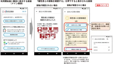 総務省