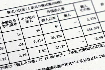 東北新社、外資規制違反と接待問題！一体何が起きた？総務省の責任とは！？