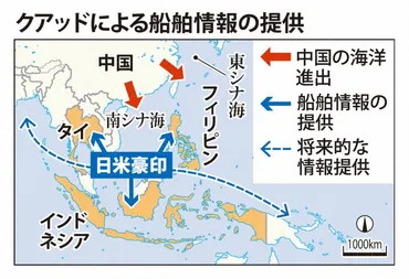 クアッド、東南アジアカ国に船舶情報提供中国の海洋活動けん制
