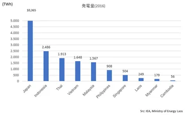 石破首相の東南アジア訪問！ASEANとの関係強化は？安全保障・経済協力の強化、外交マナー改善