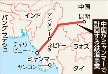 深まる「中国依存」脅かされるミャンマーの主権と終わらない内戦：朝日新聞