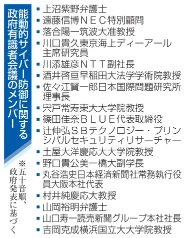 能動的サイバー防御】通信の秘密侵害、問われる整合性攻撃に危機感、課題山積