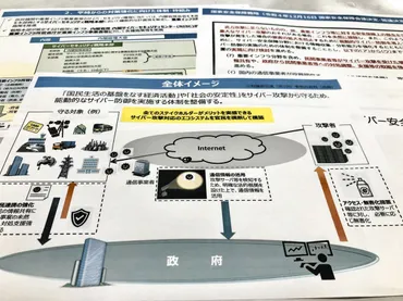 サイバー攻撃にさらされる日本政府は「能動的サイバー防御」を打ち出すが…国民の権利を脅かしかねないその中身:東京新聞デジタル