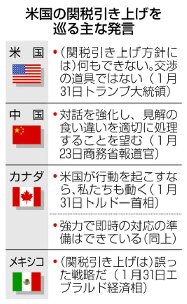 トランプ米大統領、「米国第一」強硬崩さず世界経済悪化に身構え：ニュース：中日ナビ