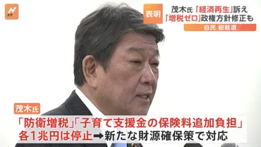 茂木幹事長 自民党総裁選への立候補正式表明 「増税ゼロ」の政策推進訴え 防衛増税など見直しを打ち出し 