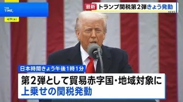 トランプ関税゛第弾きょう午後発動日本に%中国には