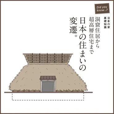 洞窟住居から超高速住宅まで日本の住まいの変遷