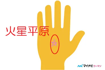手のひらの星。「五芒星」が持つ意味(マイナビウーマン)