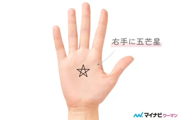 手のひらに星「五芒星(ソロモンの星)」の意味とは【手相占い】