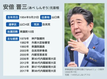 図解】安倍晋三元首相の主な経歴（Yahoo!ニュース オリジナル THE PAGE）