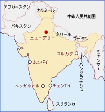 インド・スリランカ間の貿易・投資の現状