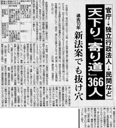 公務員の天下り