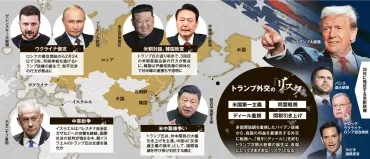 トランプ」に身構える世界どうなるウクライナ侵攻、米中覇権争い、中東紛争:北海道新聞デジタル