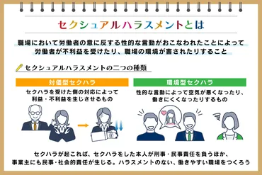 セクシュアルハラスメントとは？法律上の定義や具体例を弁護士が解説：朝日新聞SDGs ACTION!