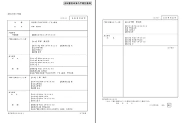 選択的夫婦別姓がわかるQ&A③】別姓だと戸籍はどうなる?制度が崩壊しませんか?