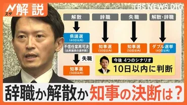 大きな、重い判断に」兵庫県・斎藤知事゛不信任案゛可決も…辞職か解散か明言せず知事の決断は?【スタ解説】