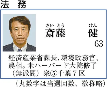 葉梨法相更迭 「死刑はんこ」失言、岸田政権２人目：中日新聞Web