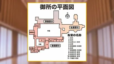 天皇陛下、皇居への移住！新生活は？とは！？