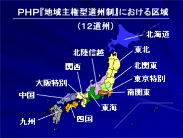 地域主権型道州制