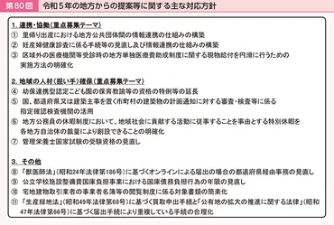 総務省