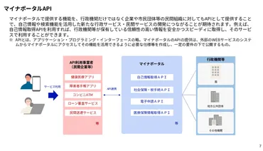 開催報告】東京②マイナポータル連携によるメリットを学ぶ
