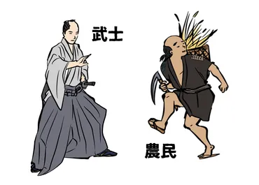 兵農分離とは】簡単にわかりやすく解説政策が作られた背景や内容・その後など