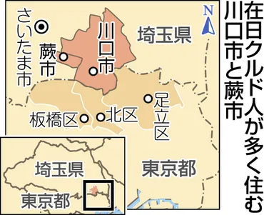 川口のクルド人は「夜の巡回」で共生を目指すで強まる非難…でも「この街を故郷と思っている」:東京新聞デジタル